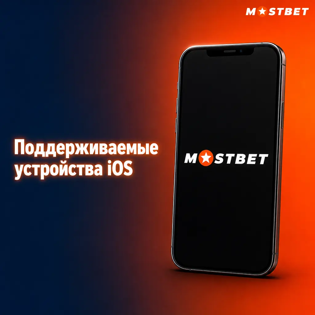 Поддерживаемые устройства iOS: iPhone 16 Pro Max, iPhone 15, iPhone 13 mini, iPad Pro 12.9, iPad Air, iPod touch
